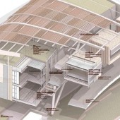 Talleres de Arquitectura